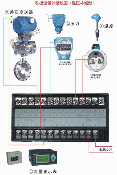 孔板那流量計(jì)接線圖