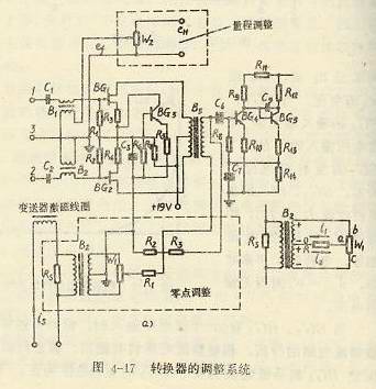轉換器的調整系統